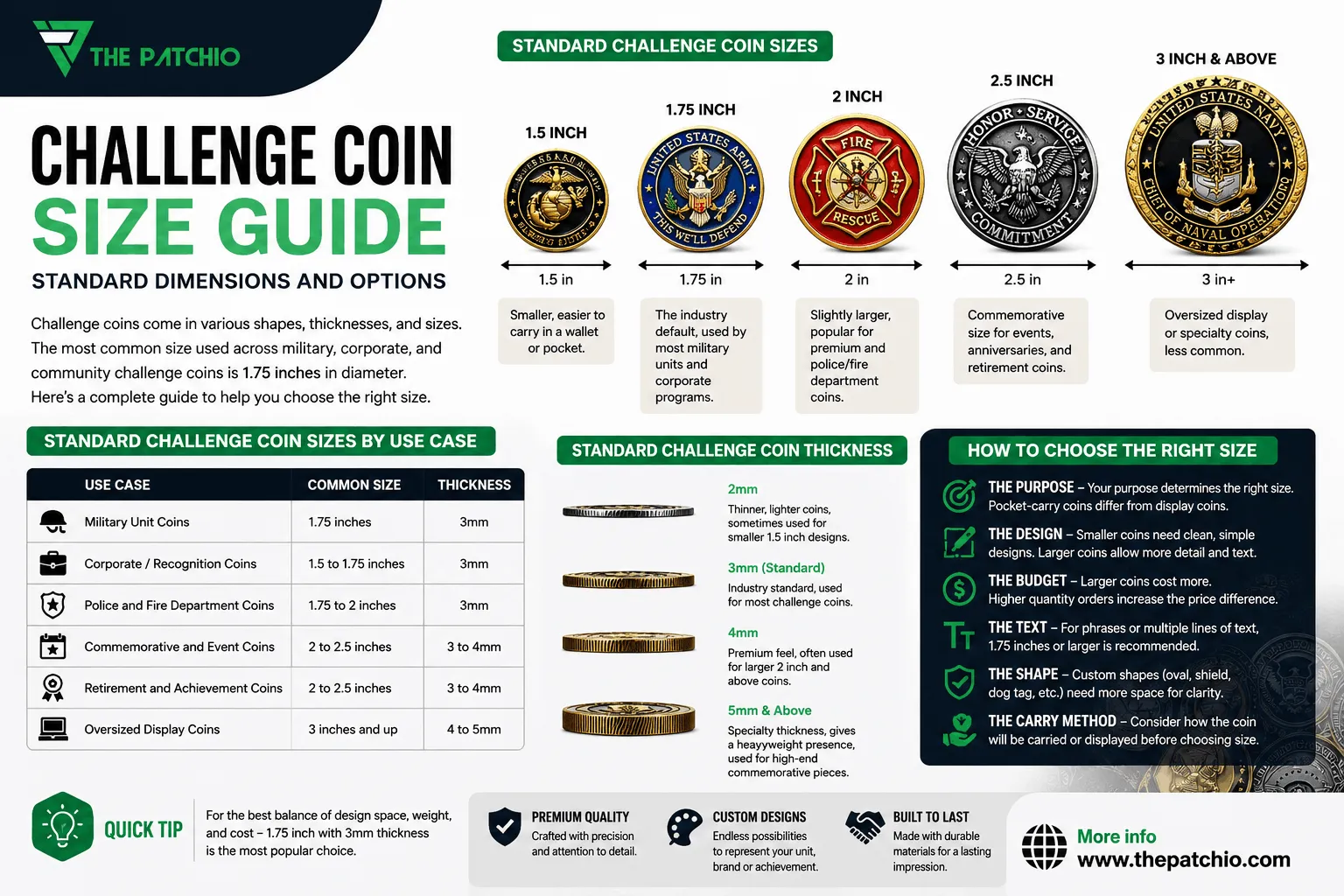 Challenge coin size infographic